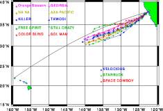 TransPac-transpac2000-news-chart-shtp_div2h_r14.gif