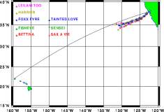TransPac-transpac2000-news-chart-shtp_div3h_r8.gif