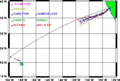TransPac-transpac2000-news-chart-shtp_div3l_r10.gif
