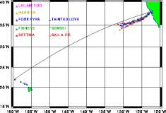 TransPac-transpac2000-news-chart-shtp_div3l_r8.gif