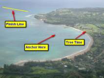 TransPac-transpac2006-images-hanalei_bay_aerial_with_notes.jpg